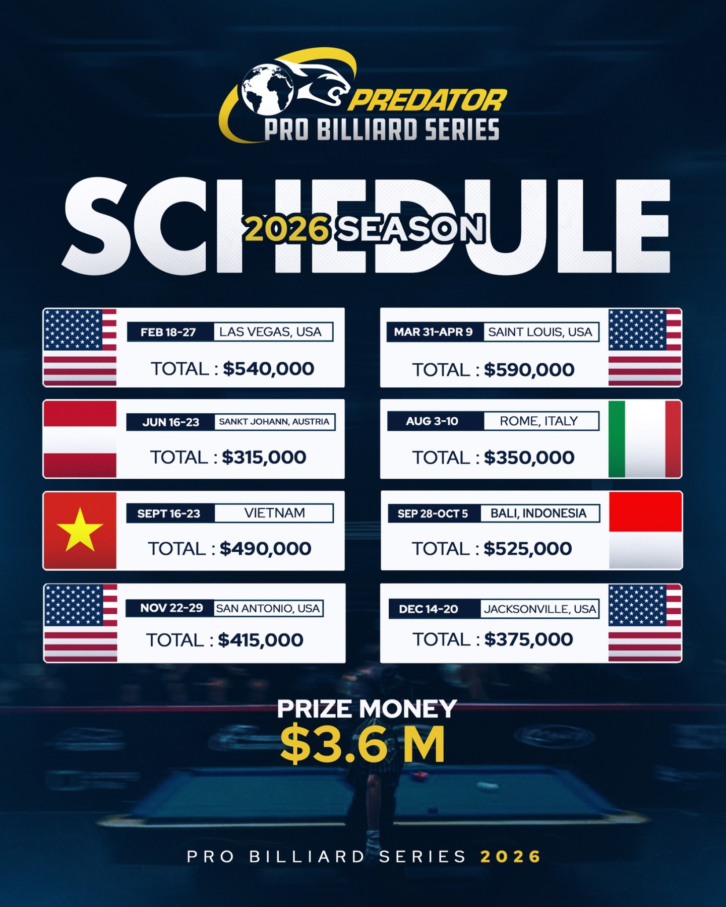 Predator Pro Billiard Series Reveals Stacked 2026 Schedule – 77.billiards